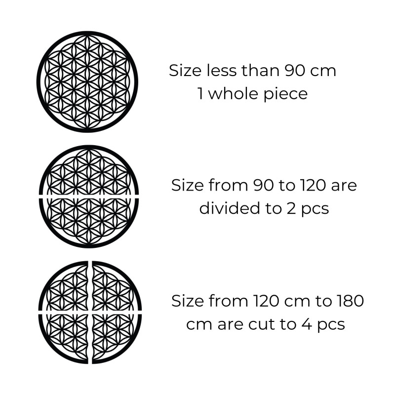 Wooden Flower of Life Mandala, HDF Wall Art -...