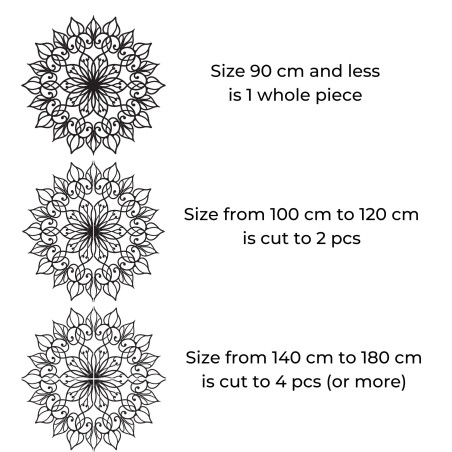 Its circular shape represents infinity and the interconnectedness of everything around us.