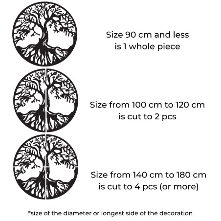 Modern wooden picture of the tree of life for a harmonious interior